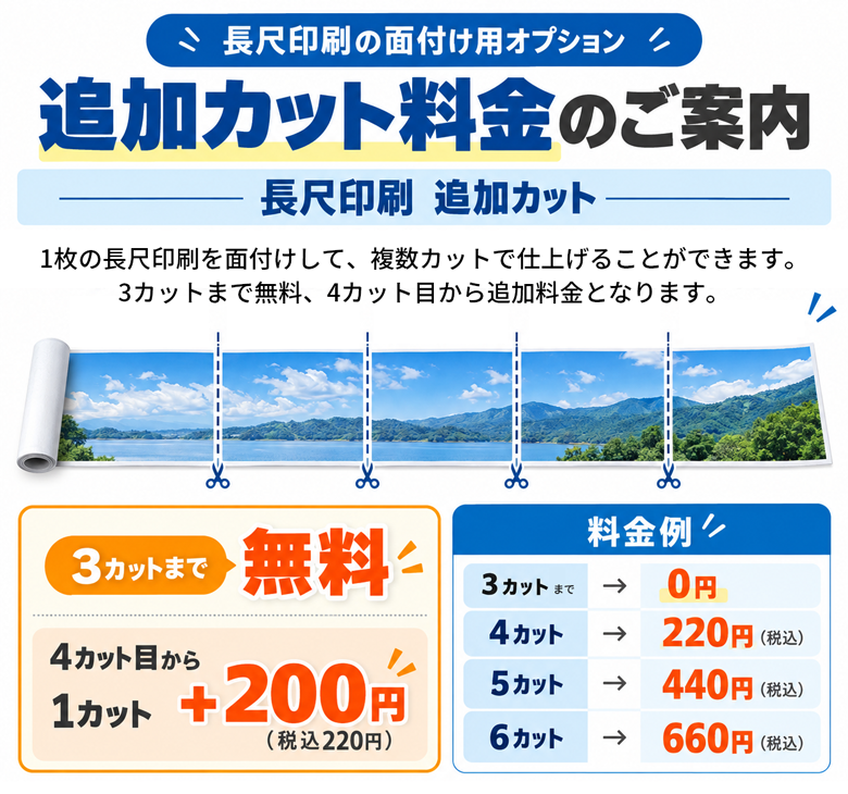 追加カット
